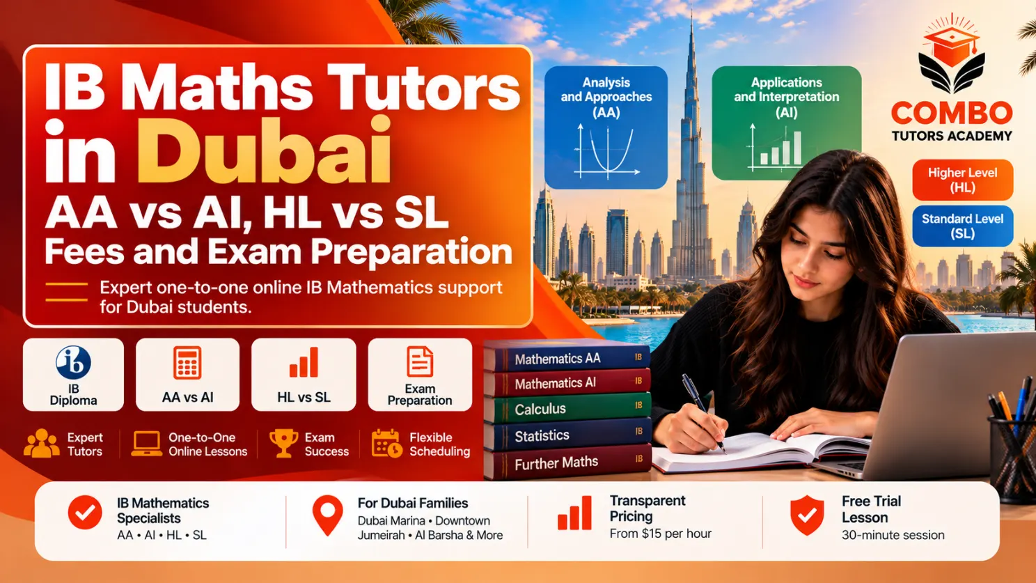 IB Maths Tutors in Dubai: AA vs AI, HL vs SL, Fees and Exam Preparation